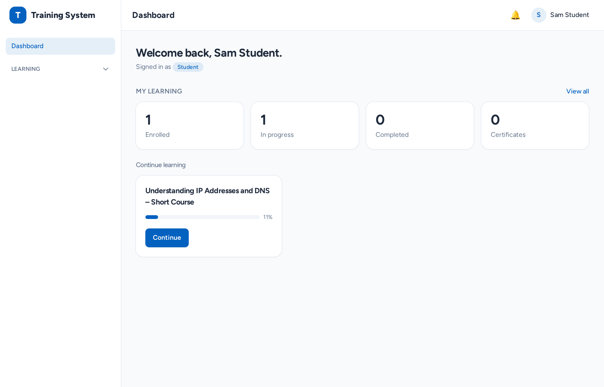 A learner's dashboard